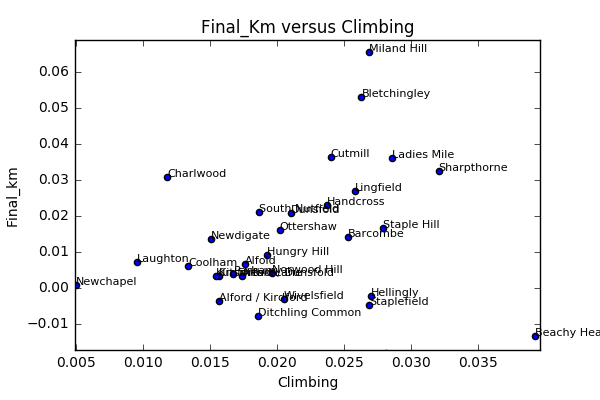 Climb_final
