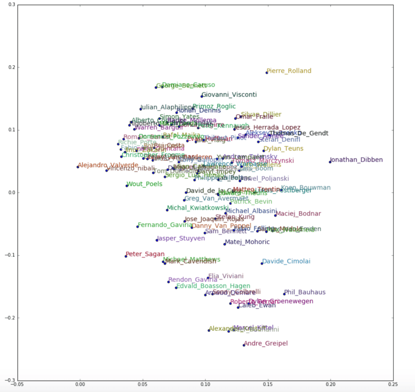 Screen Shot 2017-10-27 at 19.26.17
