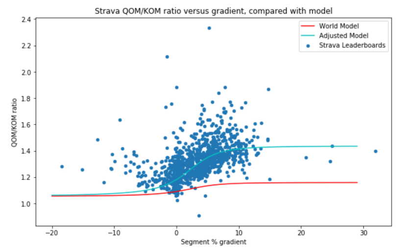 Screen Shot 2017-11-09 at 17.54.43