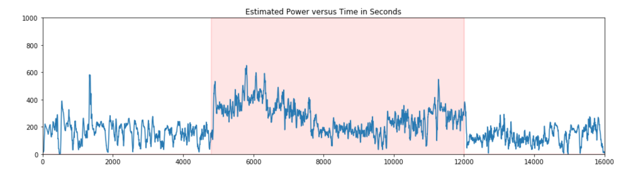 Screen Shot 2018-01-29 at 14.32.39