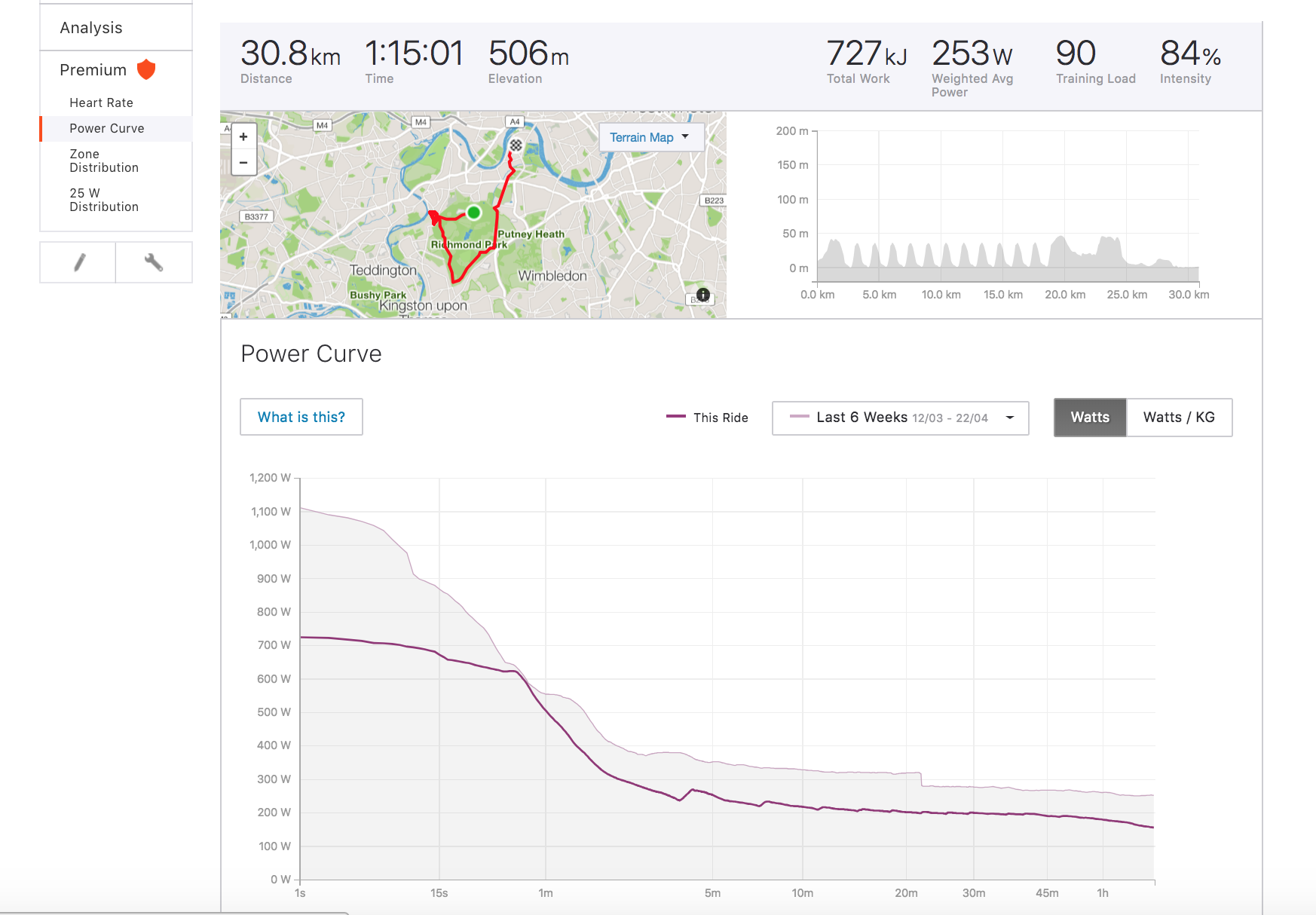 Screen Shot 2018-05-11 at 17.19.45.png