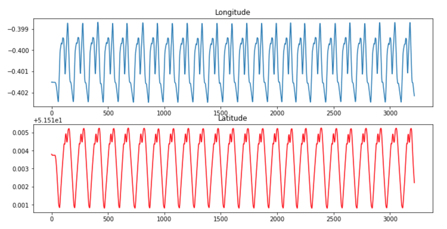 Screen Shot 2018-08-03 at 19.07.16