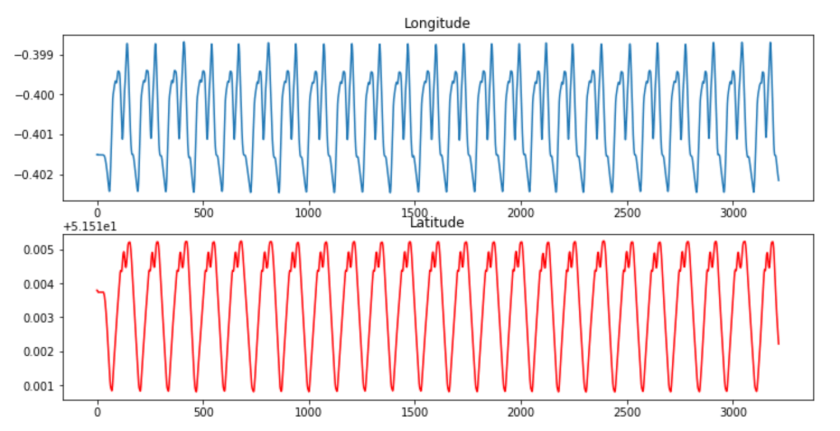 Screen Shot 2018-08-03 at 19.07.16