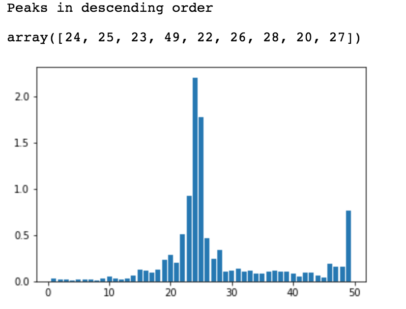 Screen Shot 2018-08-03 at 19.20.38