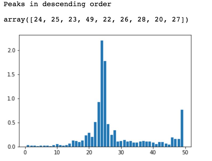 Screen Shot 2018-08-03 at 19.20.38