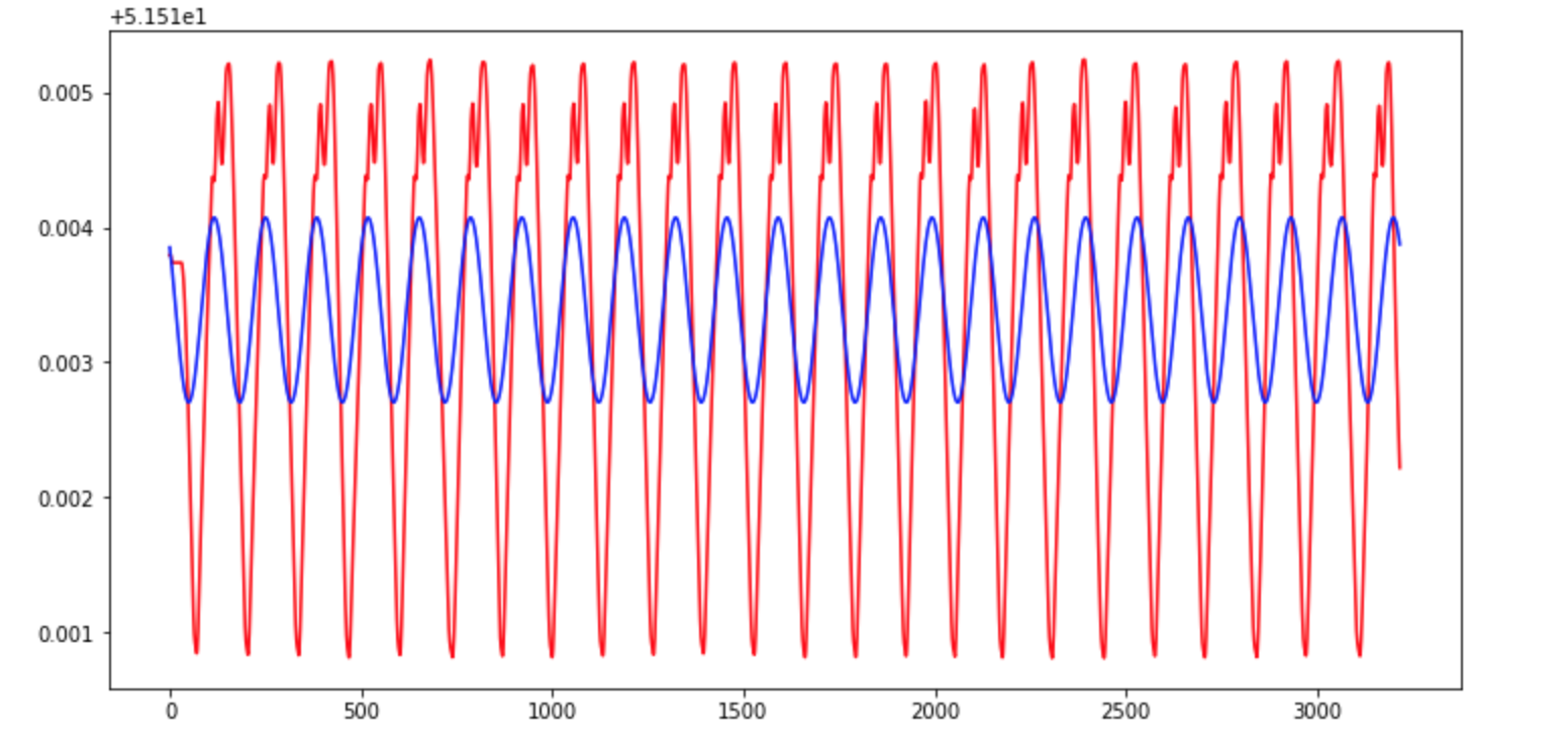 Screen Shot 2018-08-03 at 19.24.53