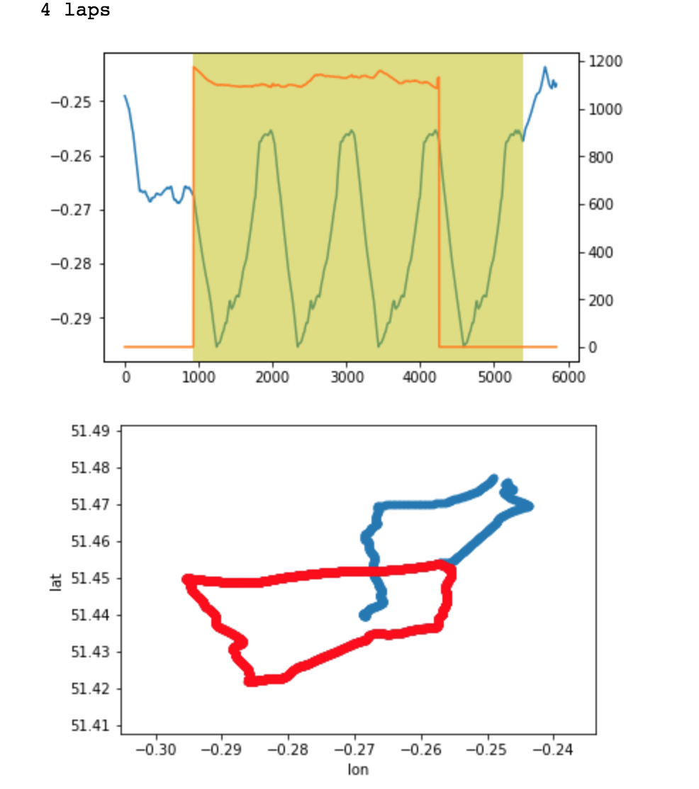 Screen Shot 2018-08-03 at 20.26.18