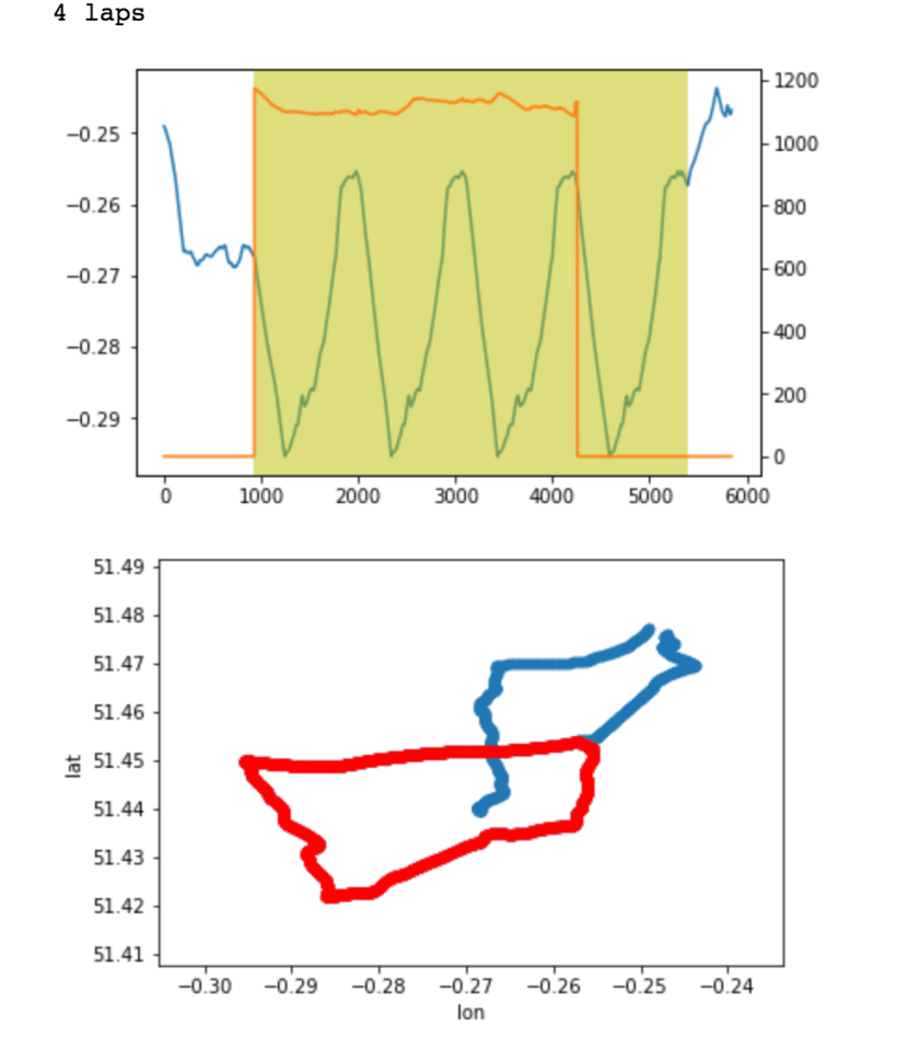 Screen Shot 2018-08-03 at 20.26.18