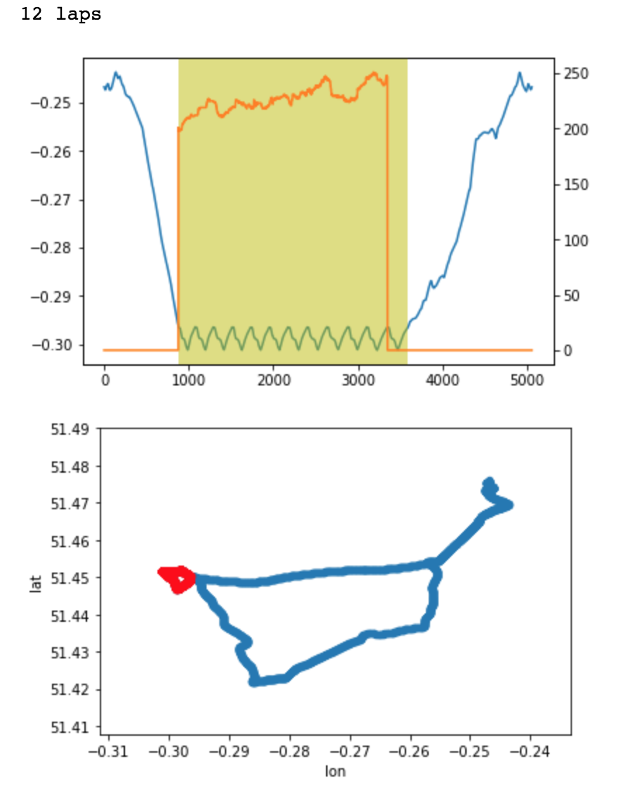 Screen Shot 2018-08-03 at 20.34.02