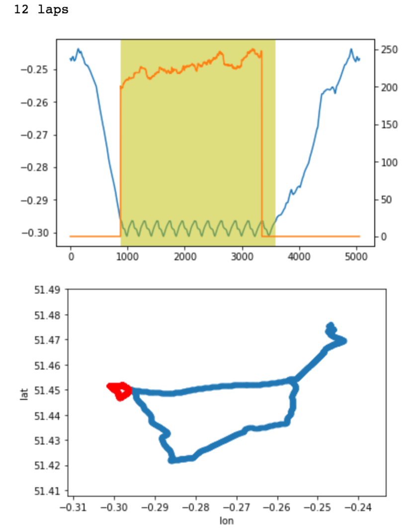 Screen Shot 2018-08-03 at 20.34.02