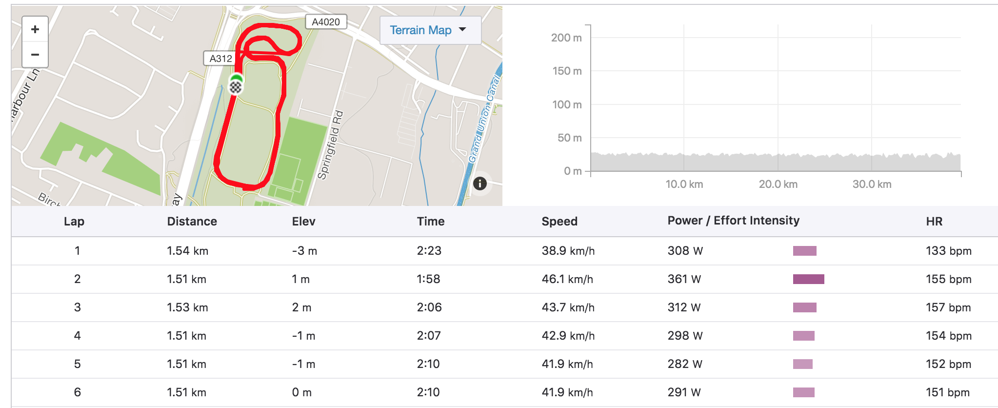 Screen Shot 2018-08-04 at 16.30.58